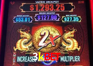 Desvendando o Mundo dos Jogos Virtuais na 3kbet